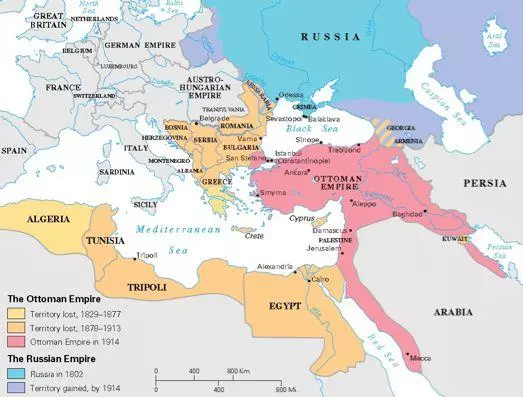 انحدار الإمبراطورية العثمانية في القرن التاسع عشر