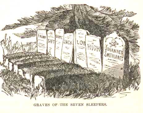 كهف النيام السبعة في أفسس